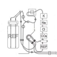 ISE Diluent, Elitech