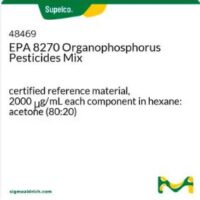 Organophosphate (OP) Pesticide Mix