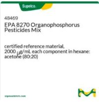 Organophosphate (OP) Pesticide Mix